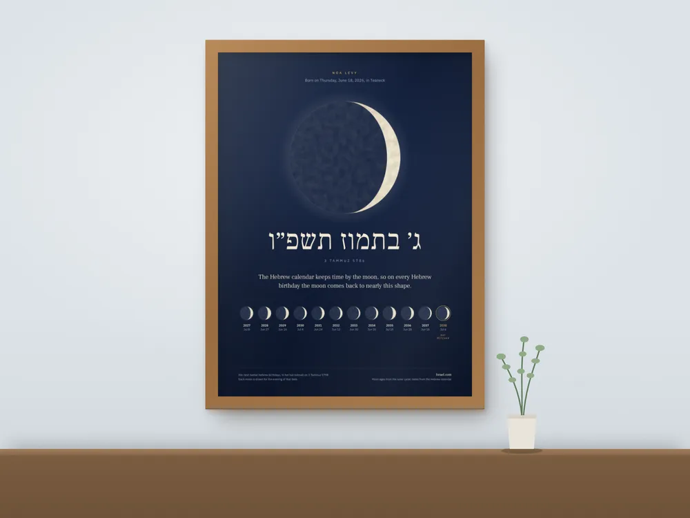 A framed print of the moon on the night of a Hebrew birth date