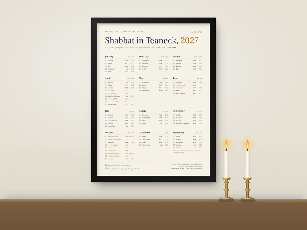 A framed print listing every Shabbat of 2027 for one city